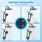 Hibbent cUPC Certified All Metal 8" Rainfall Showerhead Combo, High Pressure - Image 3