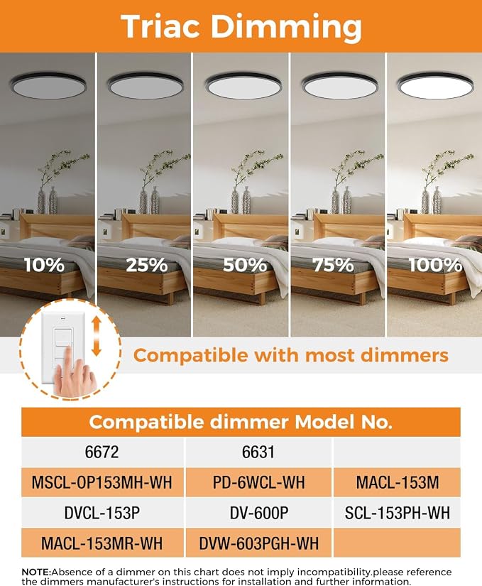 slochi 6PACK LED Black Flush Mount Ceiling Light Fixture, 12Inch 28W Ceiling - Image 3