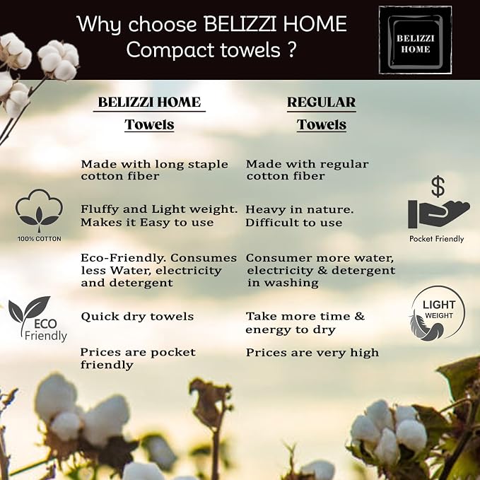 BELZZI Home Ultra Soft 4 Pack Oversized Bath Towel Set 27x54, Cotton Compact - Image 6