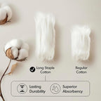 Madison Park Turkish 100% Cotton 600Gsm Luxury Premium Thick Soft Absorbent - Image 8
