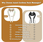 Joyset Neck Massager for Pain Relief Deep Tissue, Cordless Neck Massager and - Image 6