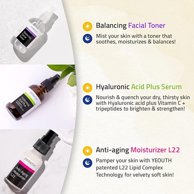 YEOUTH Skin Care Set | Hyaluronic Acid Serum - Image 4
