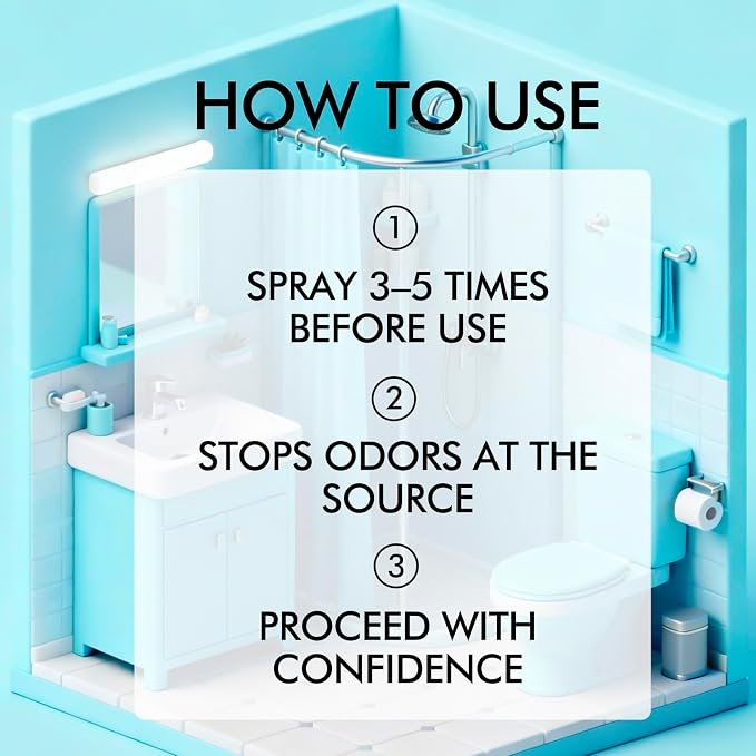 Toilet Spray, Ocean & Coconut, 3 Pack 1.7 fl oz each, Bathroom Odor Eliminator - Image 6
