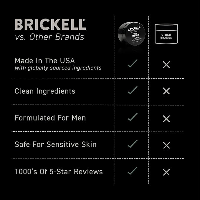 Brickell Men's Restoring Under Eye Cream - Image 5