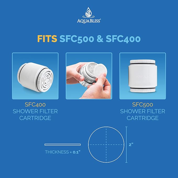 AquaBliss Shower Filter Sediment Pads - Image 3