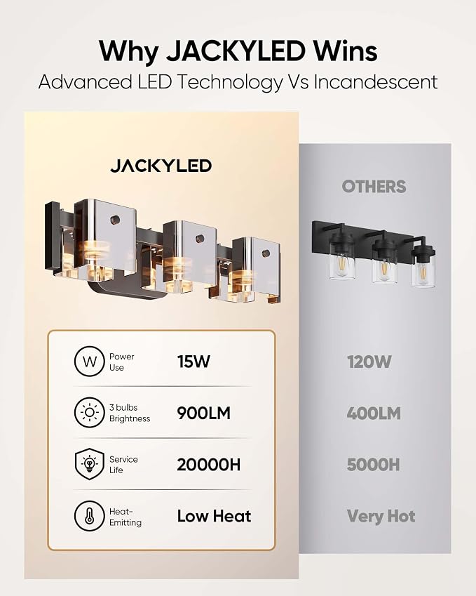 JACKYLED Bathroom Light Fixture, Modern 3-Light Vanity Lights - Image 6