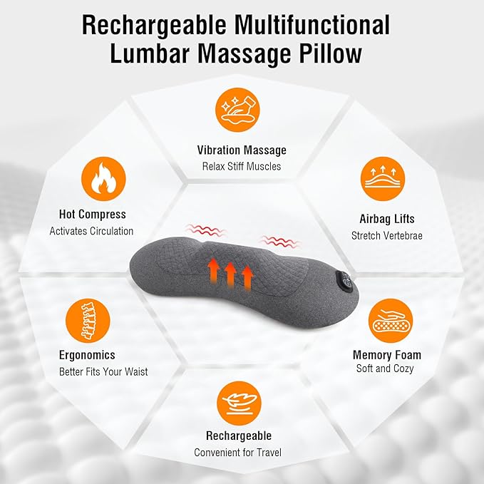 USUIE 3-in-1 Rechargeable Electric Lumbar Support Pillow - Image 2