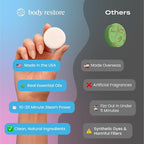 Body Restore Shower Steamers Aromatherapy 6 Pack – Mothers Day Gifts - Image 4