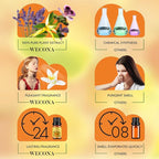 Citrus Essential Oils Set for Diffuser - Image 6