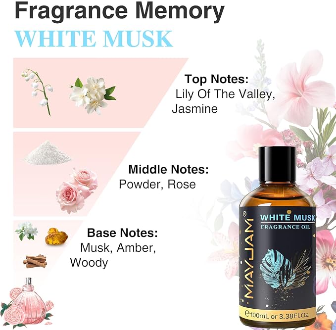 MAYJAM 100ML/3.38FL.OZ White Musk Fragrance Oils - Image 4