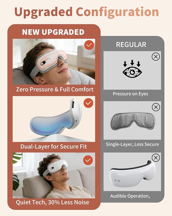 Pinailon Eye Massager with Heat, Massaging Eye Mask with Heating & Music - Image 5