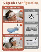 Pinailon Eye Massager with Heat, Massaging Eye Mask with Heating & Music - Image 5