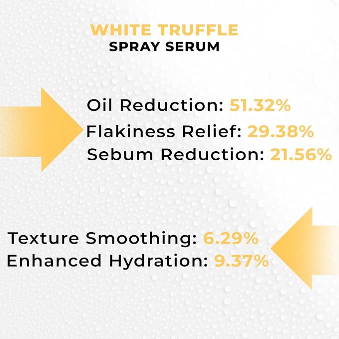 Pharmlitalia Italian White Truffle Spray Serum - Image 5