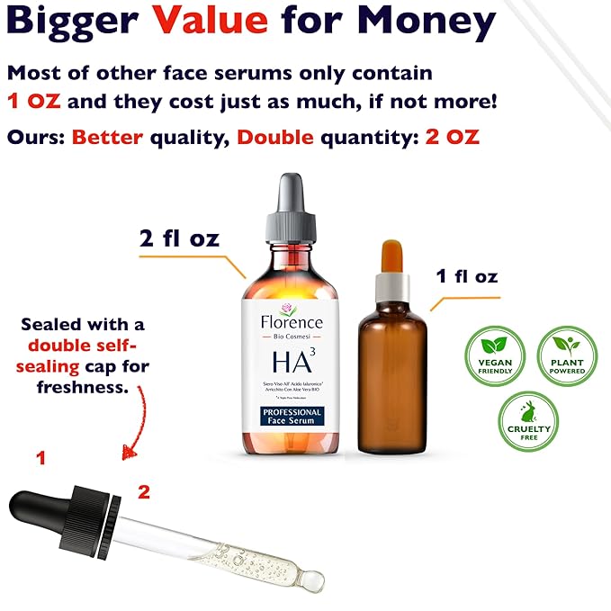 Hyaluronic Acid Serum for Skin – Anti-Aging Moisturizer Face Serum for - Image 2