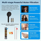 Hibbent All Metal 12'' Dual Filtered Rainfall Shower Head Combo, High Pressure - Image 5