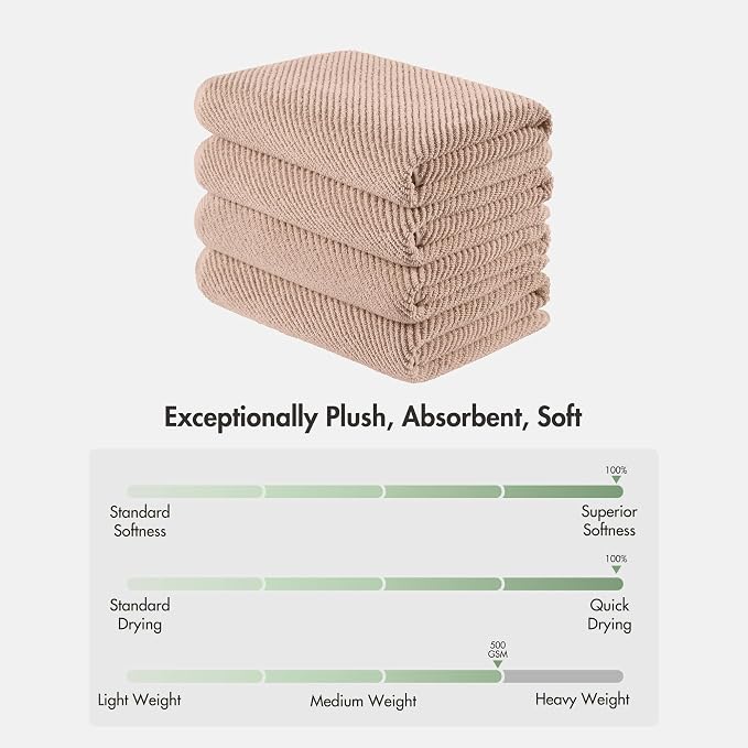 Madison Park 4-Piece Bath Towel Set - Image 8
