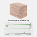 Madison Park 4-Piece Bath Towel Set - Image 8