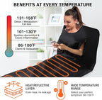 Infrared Sauna Blanket, Portable Sauna Blanket - Image 2