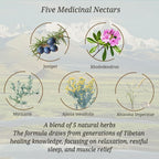 CheezhengHimalaya Tibetan Herbal Bath Therapy. Bath Bomb Gift Set, Tibetan - Image 3