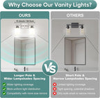 Ascher Bathroom Light Fixtures, 2-Light Vanity Light Over Mirror, Brushed - Image 4