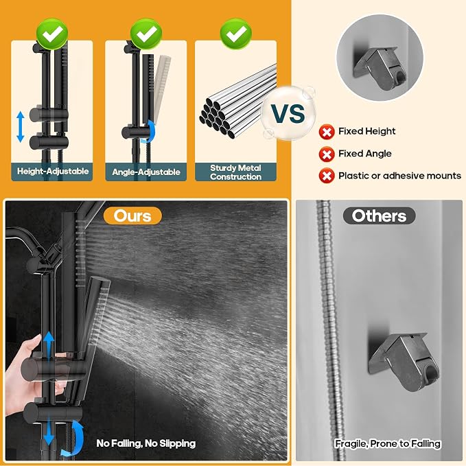 Filtered Shower Head with Handheld Combo High Pressure Shower Head with Filters - Image 7