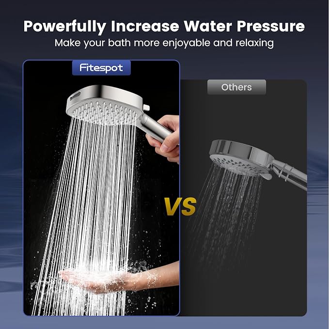 Filtered Shower Head with Handheld, High Pressure 7 Spray Showerhead with - Image 2