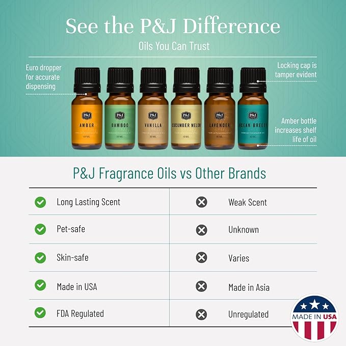 P&J Trading Fragrance Oil Tranquil Set | Vanilla, Cucumber Melon, and Ocean - Image 3