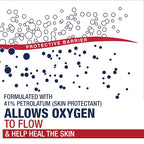 Aquaphor Healing Ointment Advanced Therapy Skin Protectant, Dry Skin Body - Image 5
