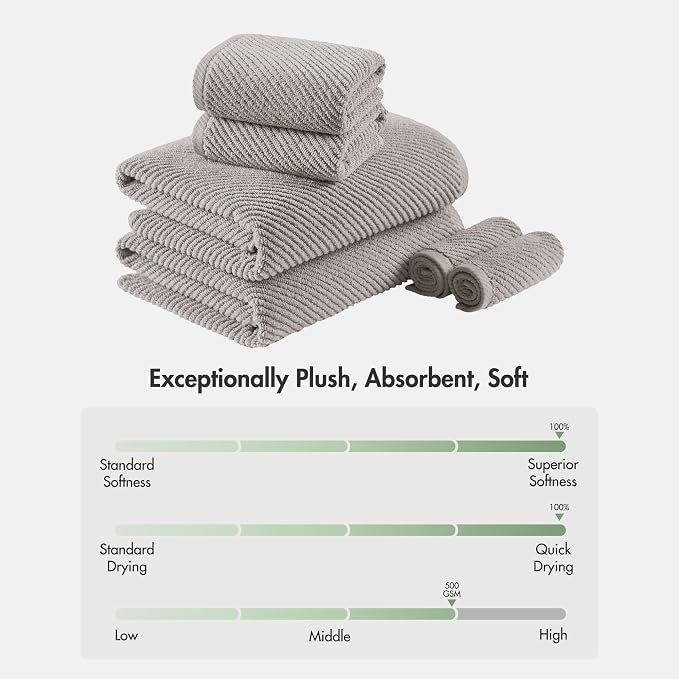 Madison Park Bathroom Towel Set of 6 Diagonal Ribbed, 500 GSM - Image 8