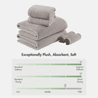 Madison Park Bathroom Towel Set of 6 Diagonal Ribbed, 500 GSM - Image 8