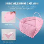 WWDOLL KN95 Face Mask 50 Pack, 5-Layers Breathable KN95 Masks - Image 5