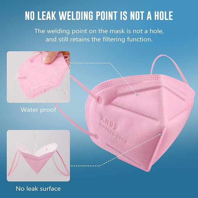 WWDOLL KN95 Face Mask 50 Pack, 5-Layers Breathable KN95 Masks - Image 5
