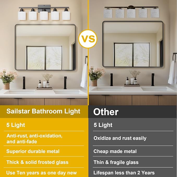 Sailstar 5-Light Bathroom Light Fixtures Over Mirror, Matte Black Vanity Lights - Image 4