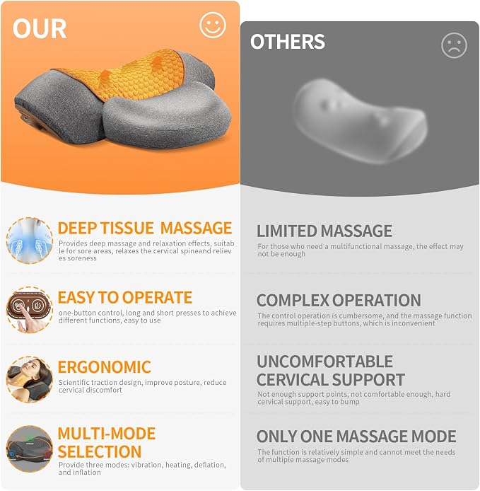 3-in-1 Neck Massager Pillow, Neck Massager - Image 6