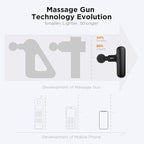 NEPQ Mini Massage Gun, Powerful Fascial Gun Portable Deep Tissue Percussion - Image 2