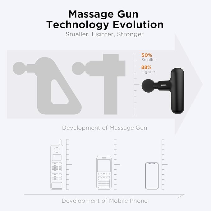 NEPQ Mini Massage Gun, Powerful Fascial Gun Portable Deep Tissue Percussion - Image 2