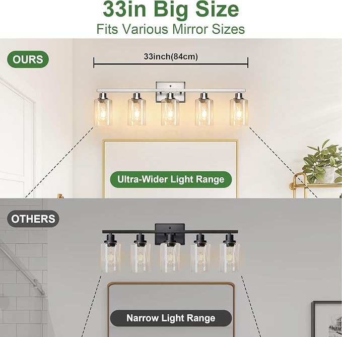 Ascher Bathroom Light Fixtures, 5-Light Vanity Lights - Image 6