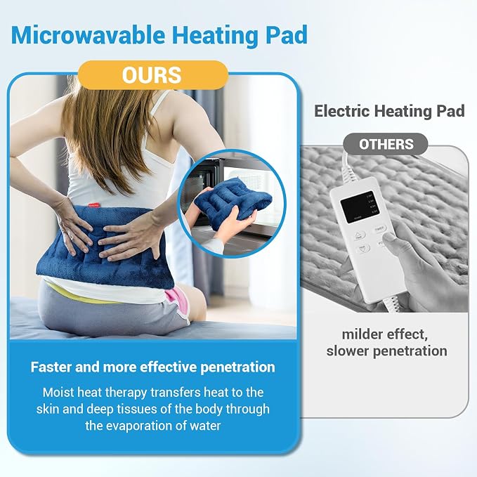 Comfytemp Microwave Heating Pad - Image 4