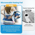 Comfytemp Microwave Heating Pad - Image 4