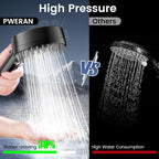 PWERAN Filtered Shower Head - Image 2