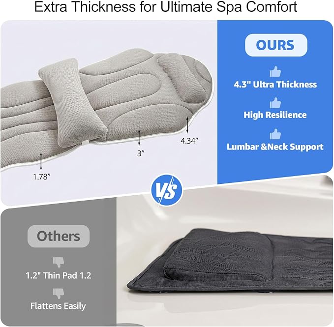 Full Body Bath Pillow for Bathtub, Thick 5D Air Mesh Luxury Spa Tub Cushion - Image 7