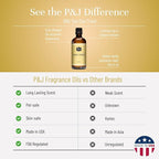 P&J Fragrance Oil - Image 3
