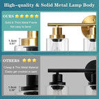 Unicozin Modern Bathroom Light Fixtures, 3 Light Vanity Lights, Living Room - Image 6