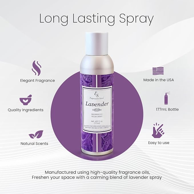 Expressive scent Air Freshener Spray - Image 4