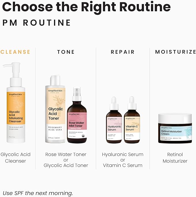 Simplified Skin Glycolic Acid Face Wash - Image 8