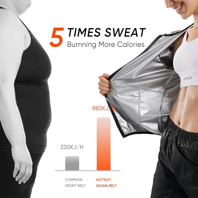 HOTSUIT Sauna Suit Women Machine Washable Sweat Sauna Jacket Pants Anti Rip - Image 2