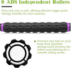 Muscle Roller Massage Roller Stick- Deep Tissue Fascia Blaster - Image 2