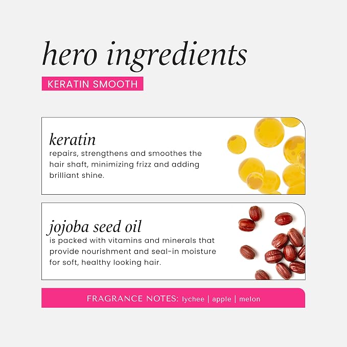 HASK KERATIN Smoothing Deep Conditioner Treatments - Image 5