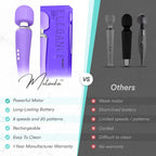 Therapeutic Cordless Massager - Image 3
