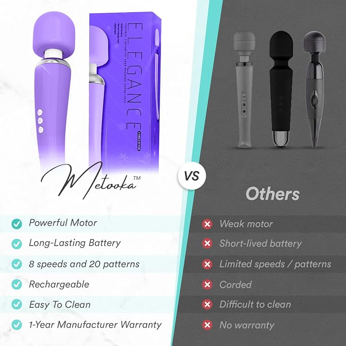 Therapeutic Cordless Massager - Image 3